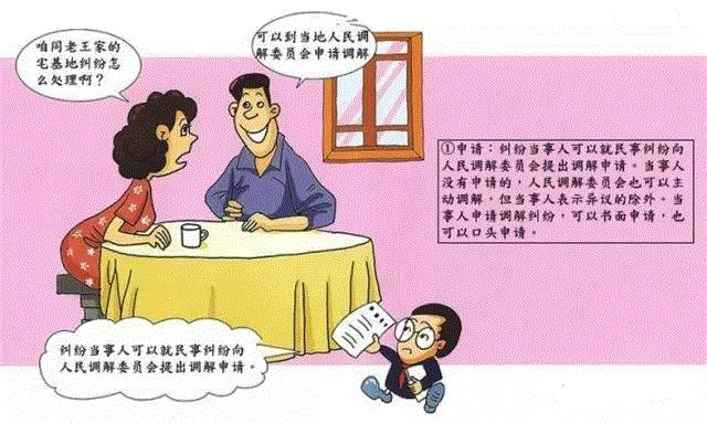 人民调解工作流程