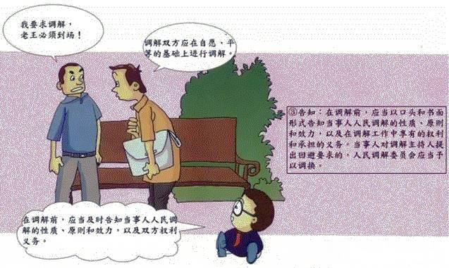 人民调解工作流程
