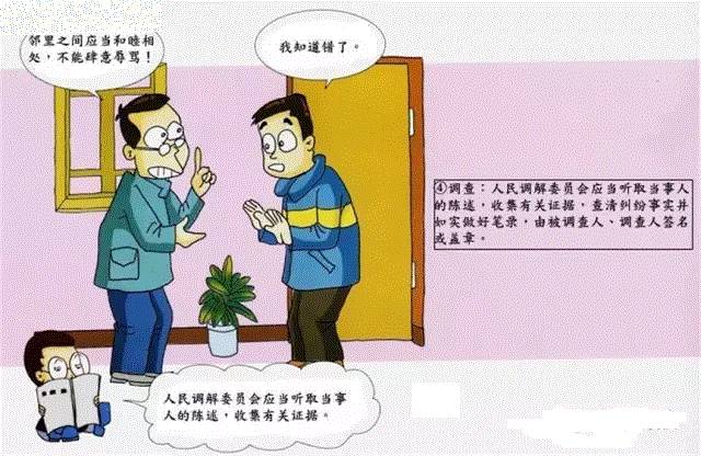 人民调解工作流程